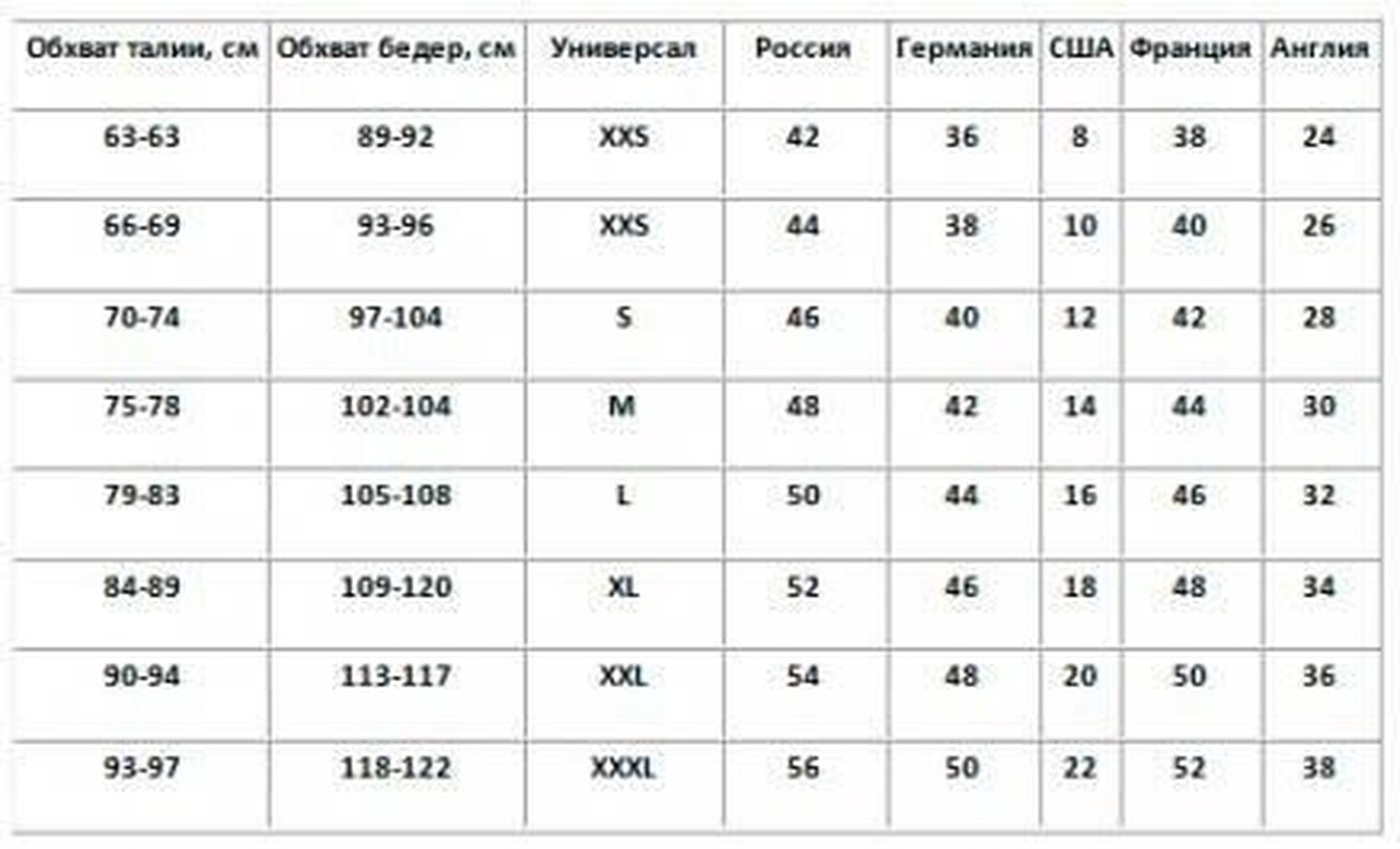 Таблица размеров женской одежды брюки