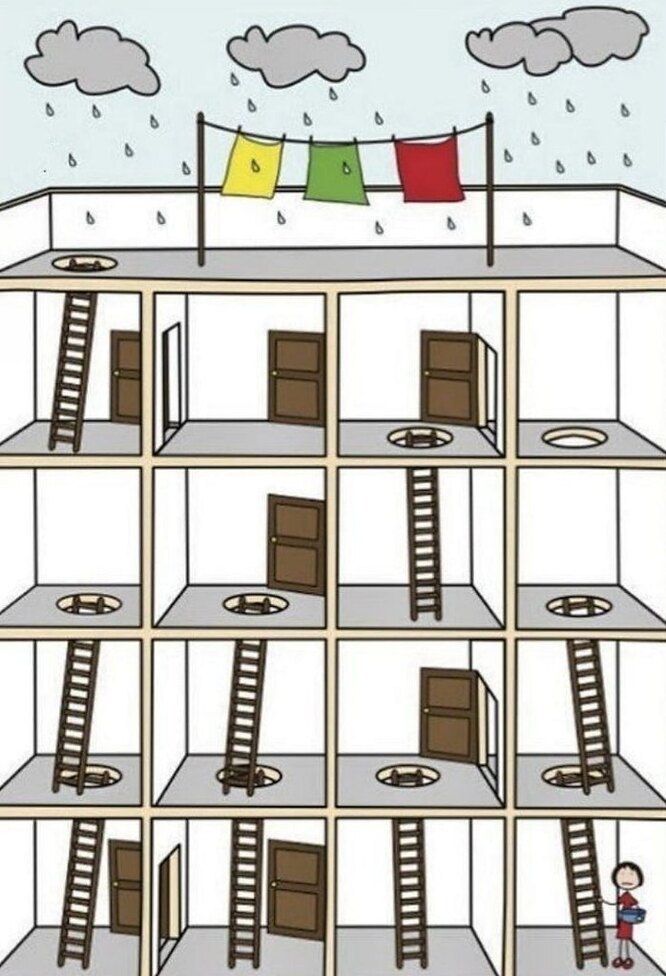 How many steps does a woman have to climb to get to the roof?